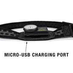 UCO Air Headlamp