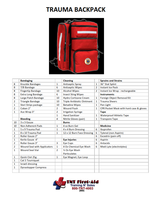 TNT FAT-P (First-Aid & Trauma Pack) - Black