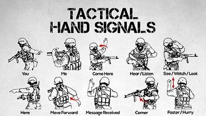 Tactical Hand Signals – Readyman