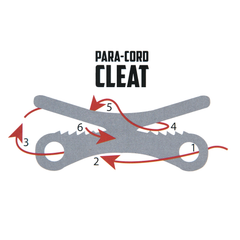 Paracord Cleat (Pack of 2)